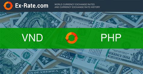 3000000 vnd to php
